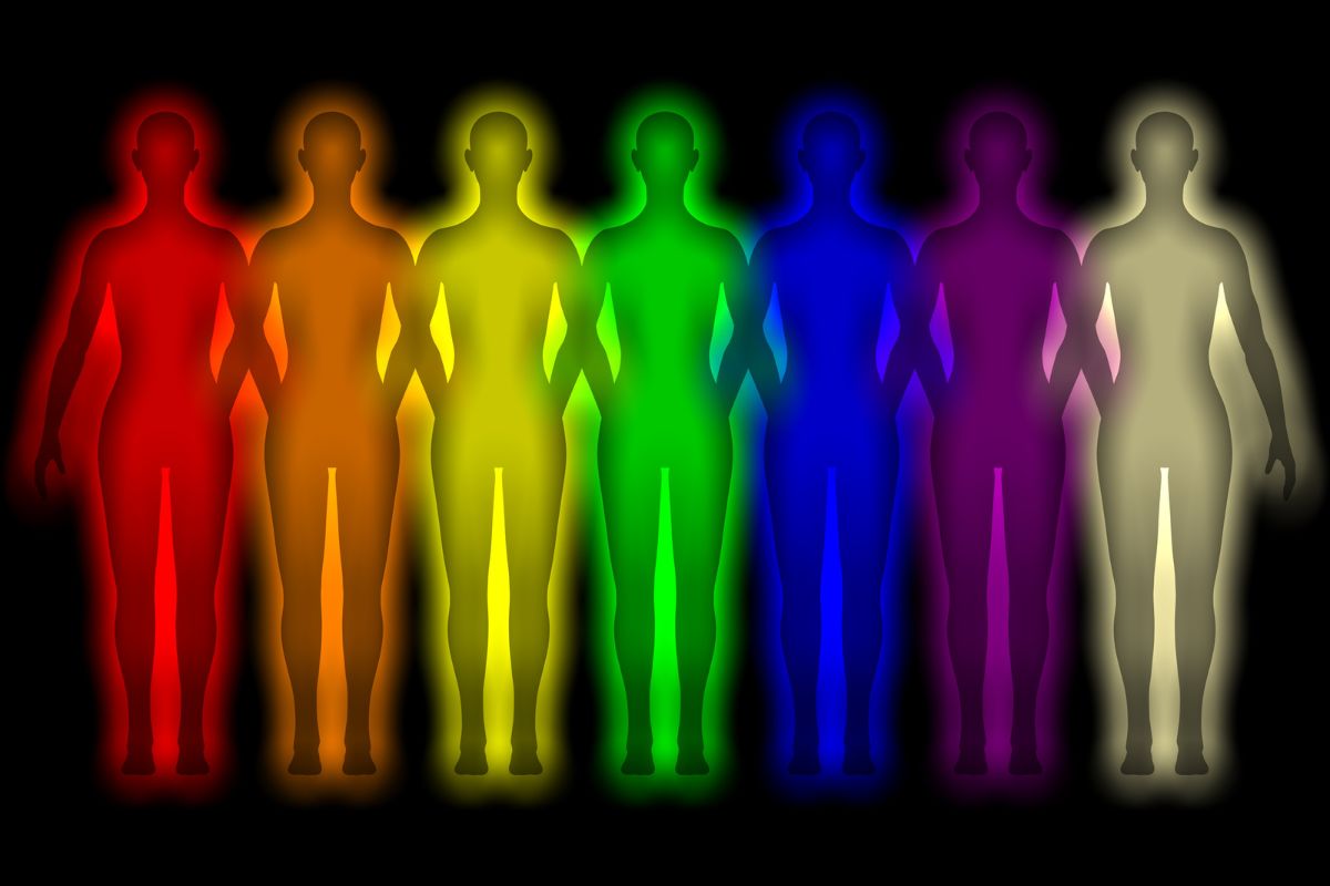 How To Know Your Aura Color?